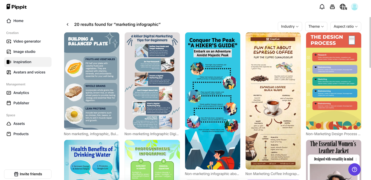 Multiple customized templates