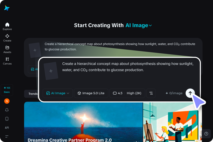 Describe your topic and desired map structure