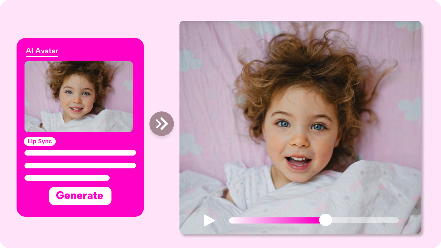 Cómo crear un avatar de IA