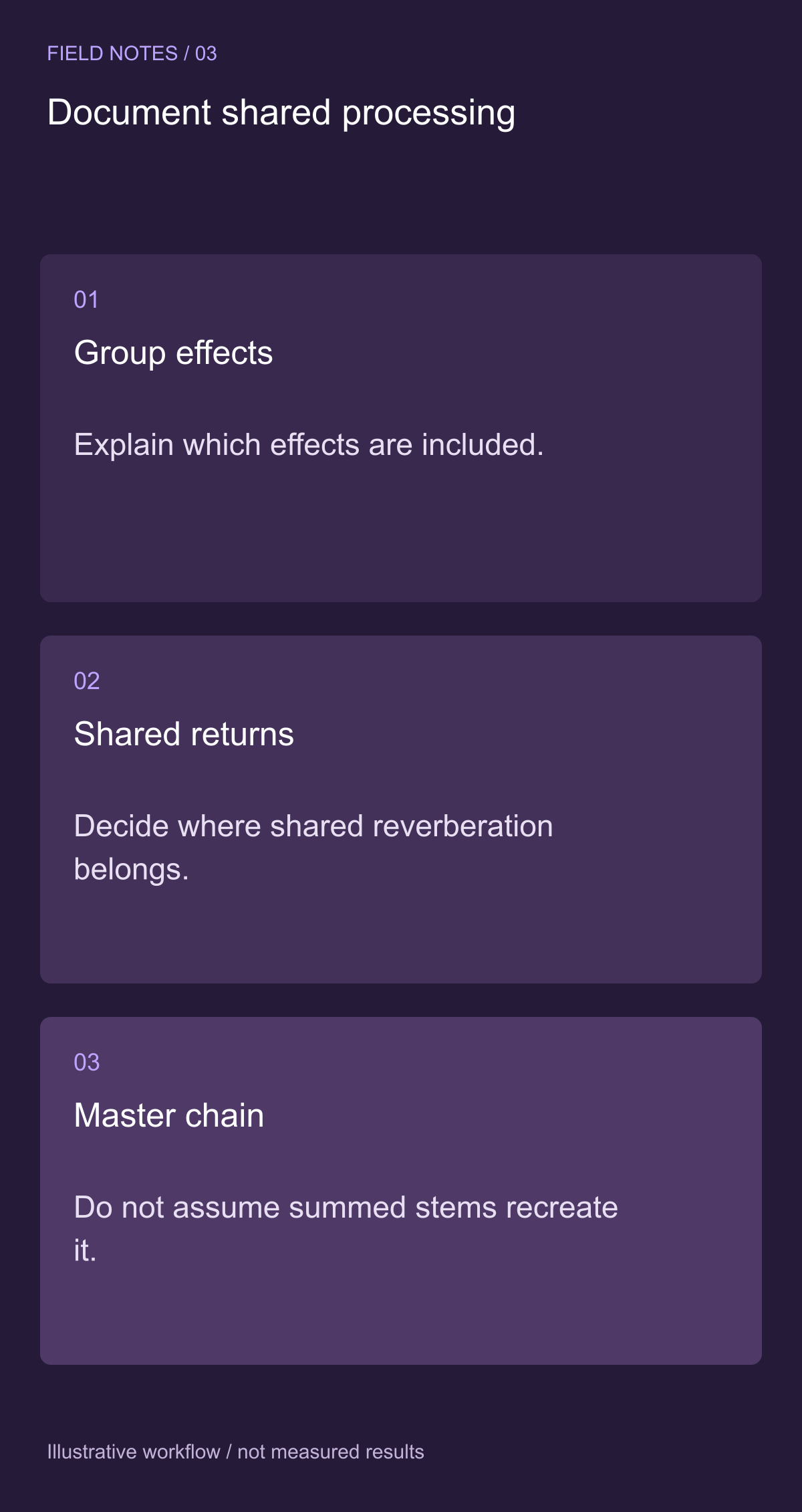 Rebuild the mix in a clean session — illustrative decision guide