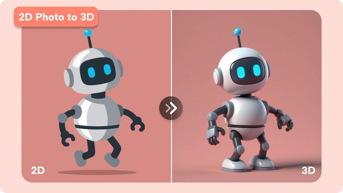 2D till 3D