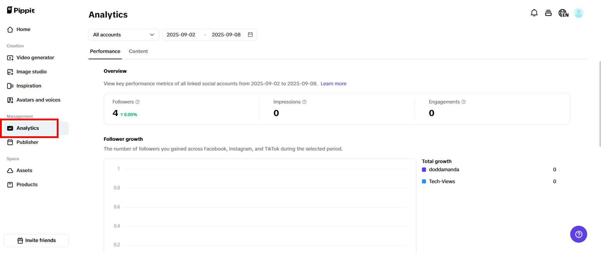 Ikonekta ang iyong social account