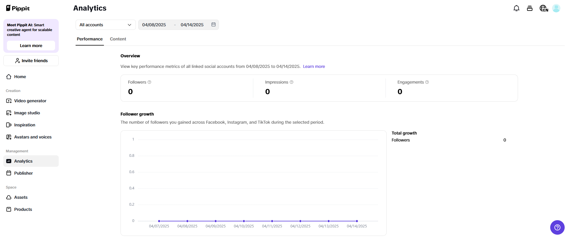 Analytics