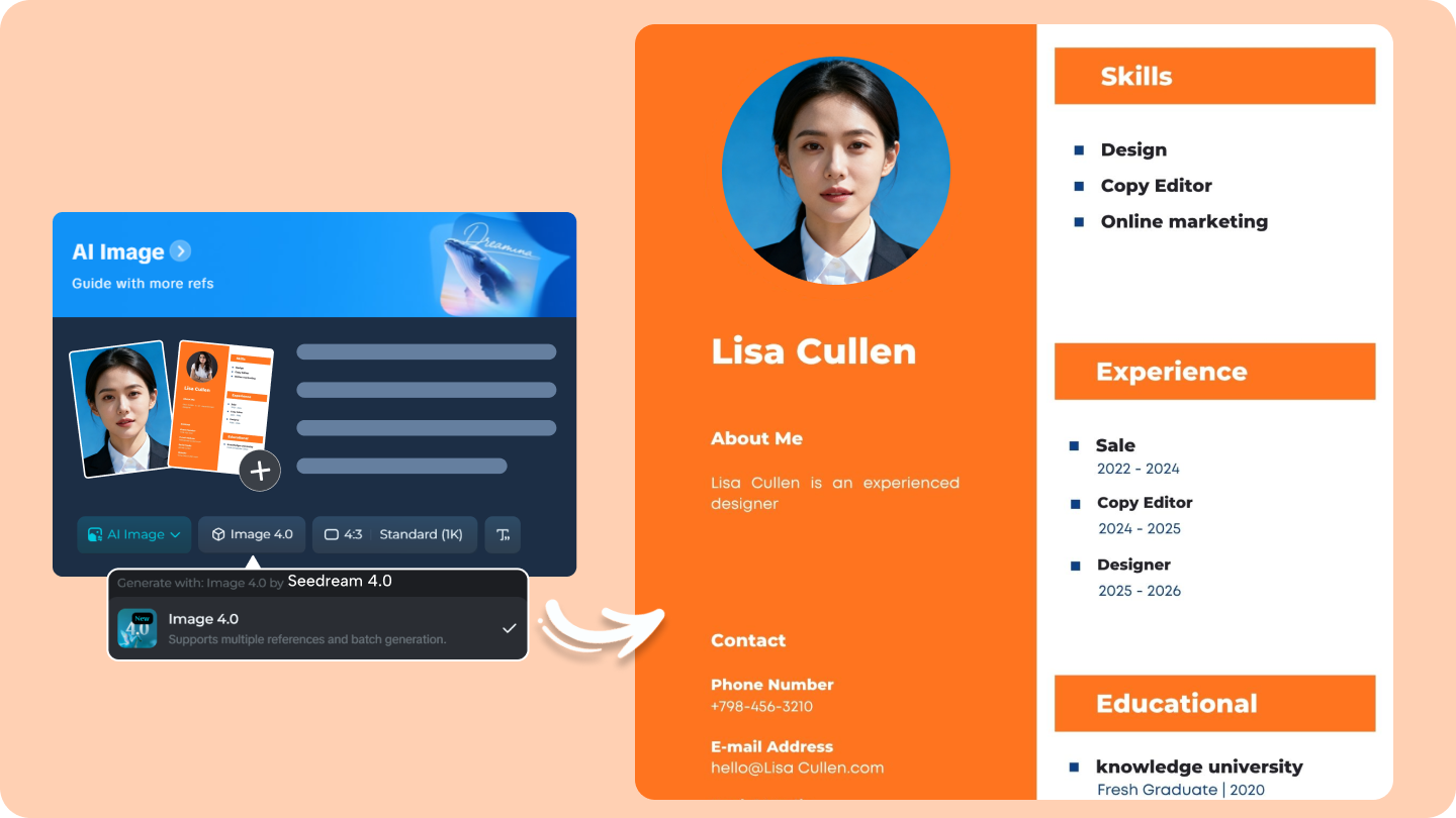 özgeçmişlerde fotoğraflar