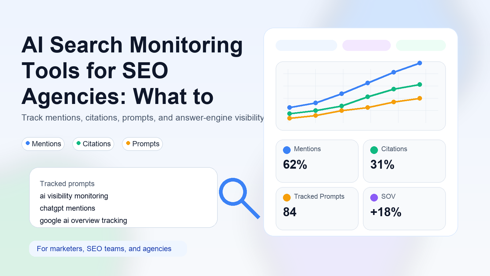 Editorial illustration about ai search monitoring tools for seo agencies, AI search visibility dashboards, and marketer workflows.