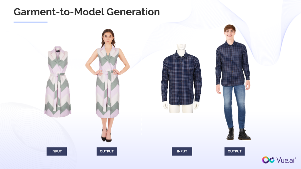 Vue.ai AI clothing generator
