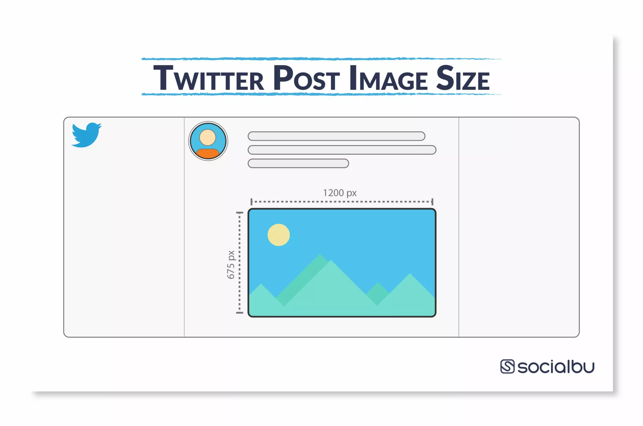 Twitter single tweet image format