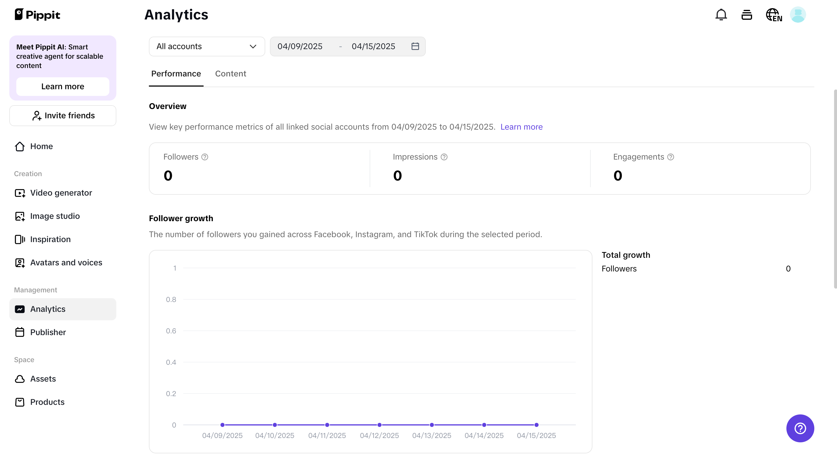Tracking analytics in Pippit