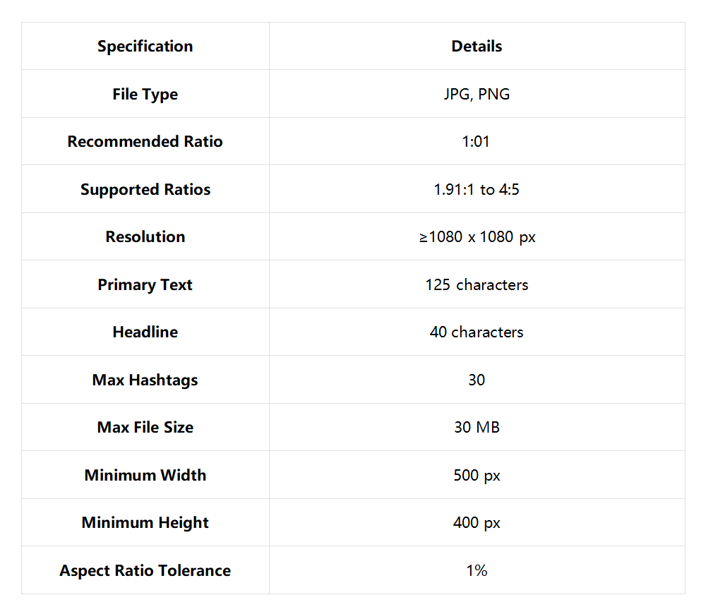 Instagram Profile Feed image ads specs