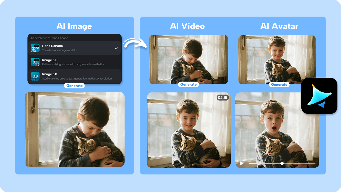 dreamina+nano banana