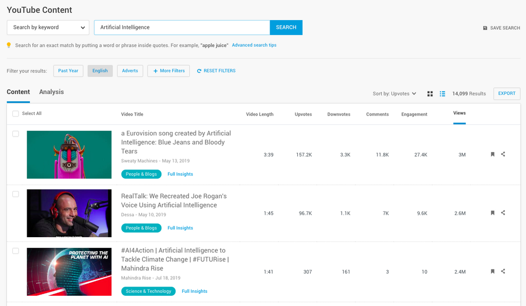 Showing how to view other YouTube channel analytics with BuzzSumo