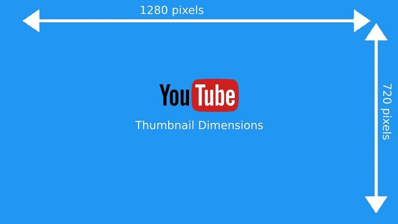 Best YouTube channel thumbnail size