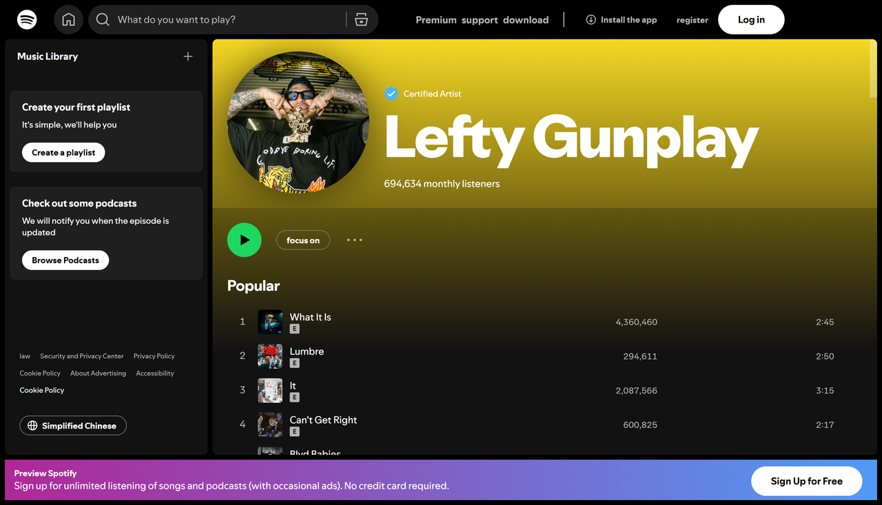 Artists of the most streamed songs on Spotify this week: Lefty Gunplay
