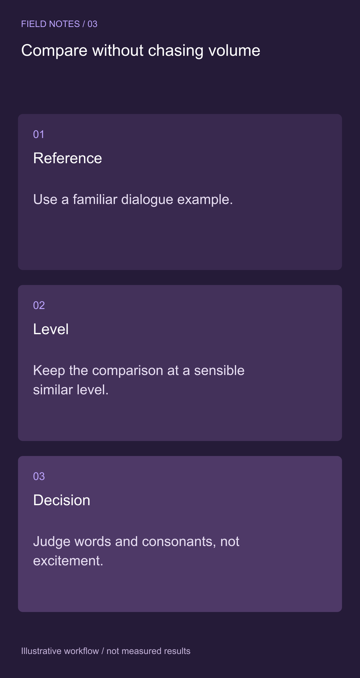 Preserve quiet syllables and sentence endings — illustrative decision guide