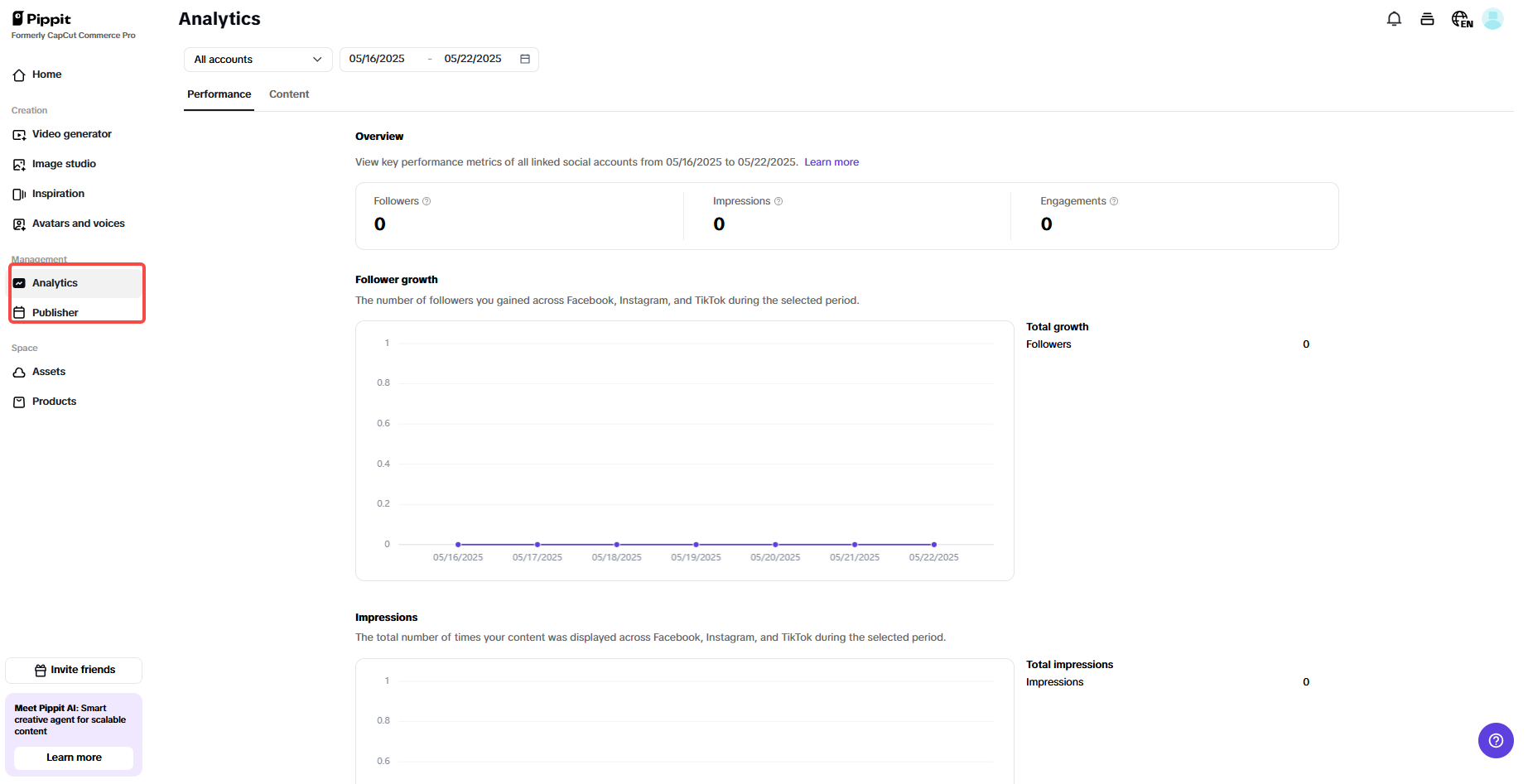 Auto-publishing and analytics