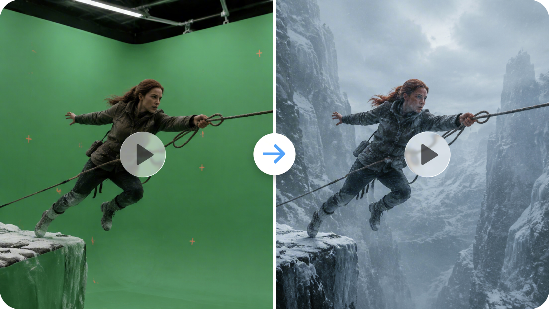 Turn complex performances into cinema with R2V