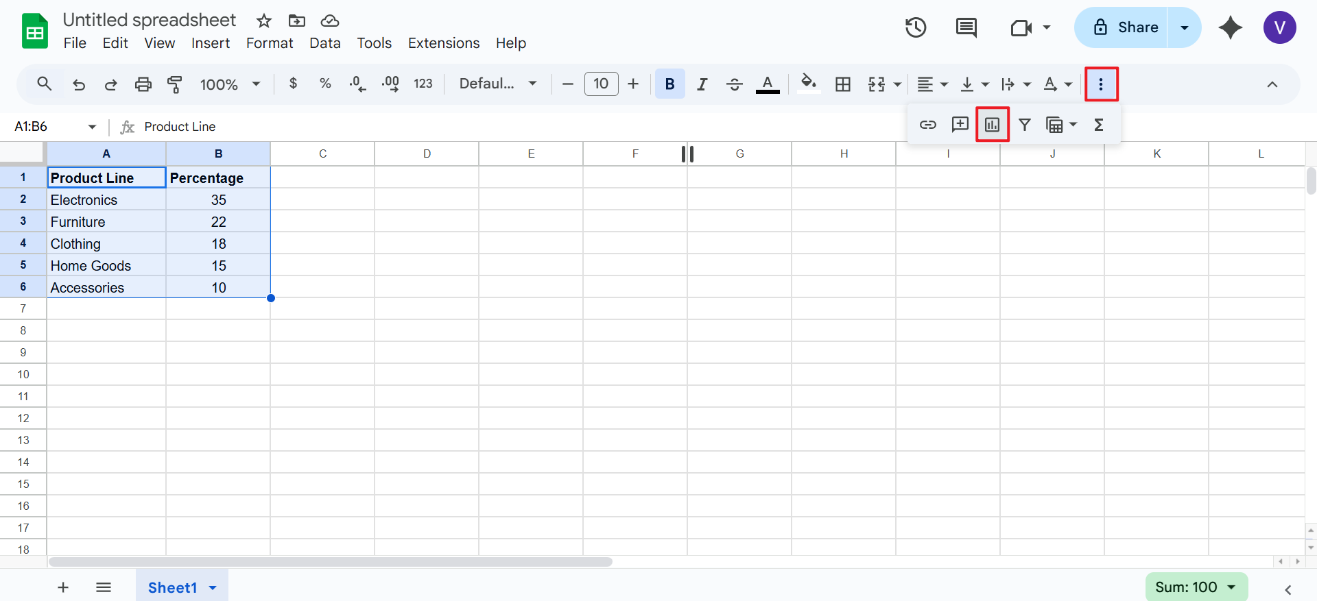 パーセンテージの円グラフを作る