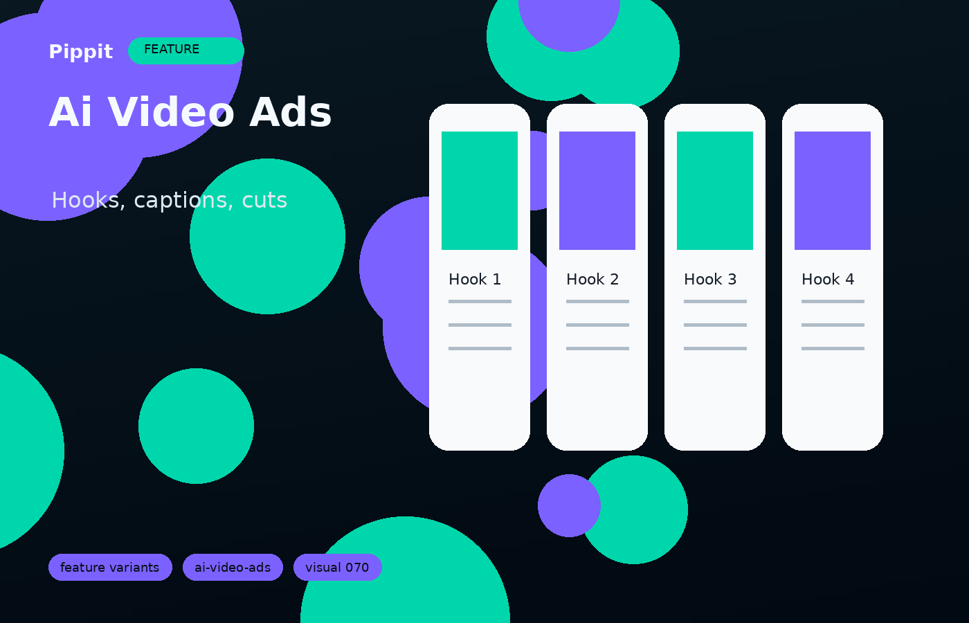 Ai Video Ads build variations without restarting visual