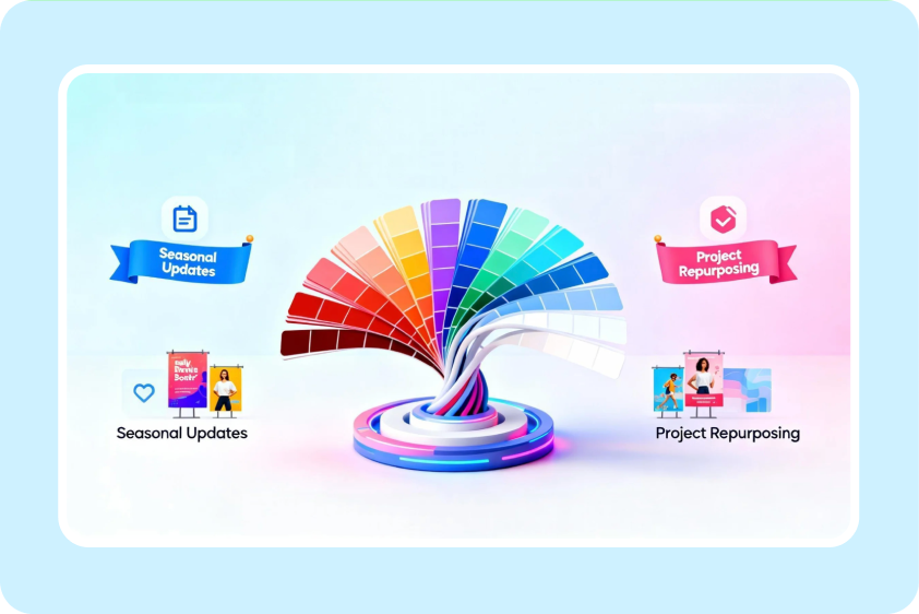  สร้างรูปแบบไม่จำกัด