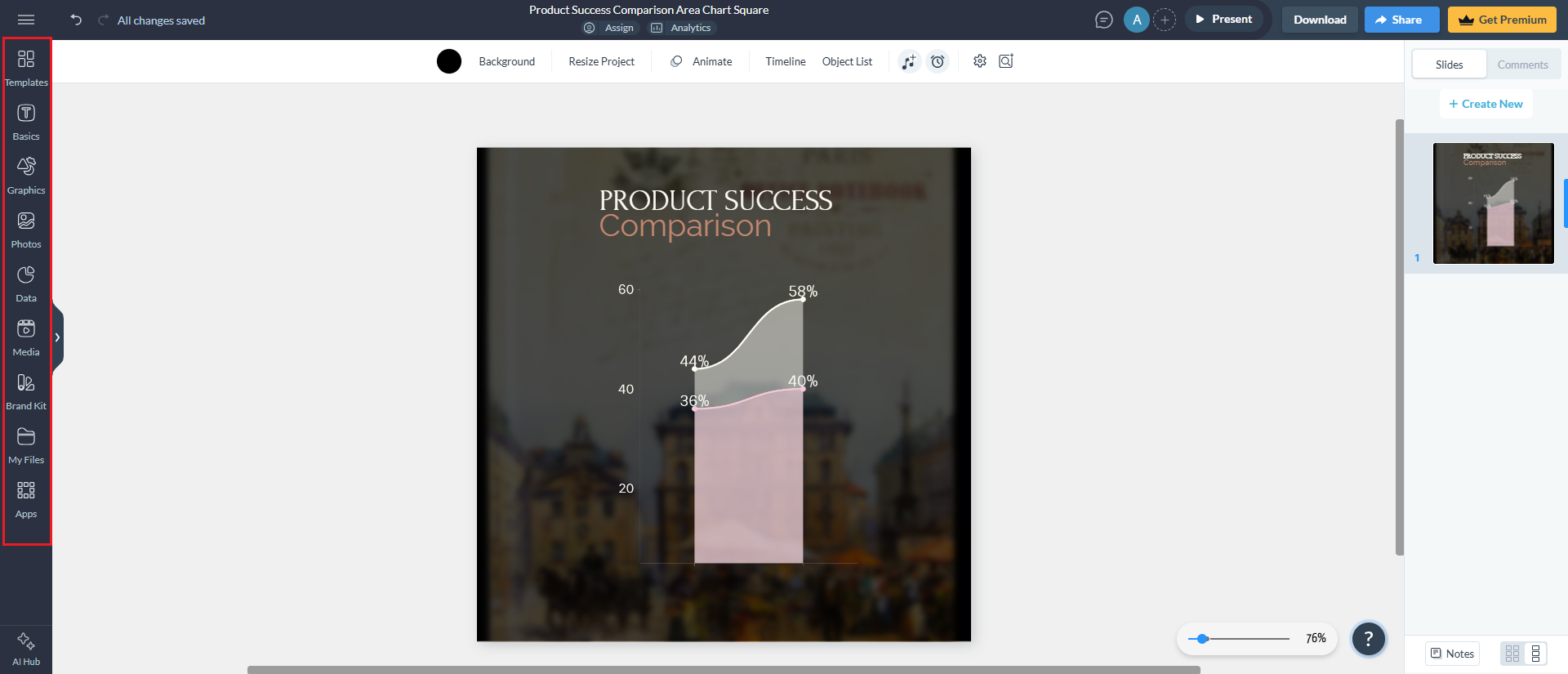 Personalize seus dados