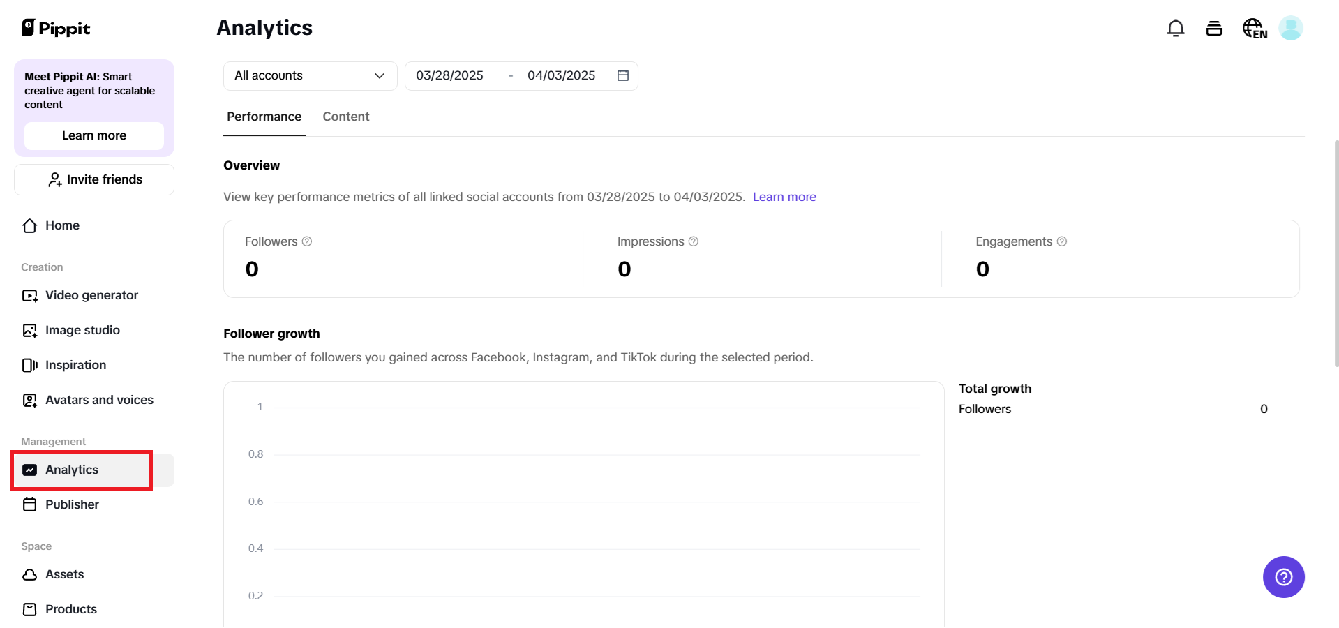 Analytics & insights