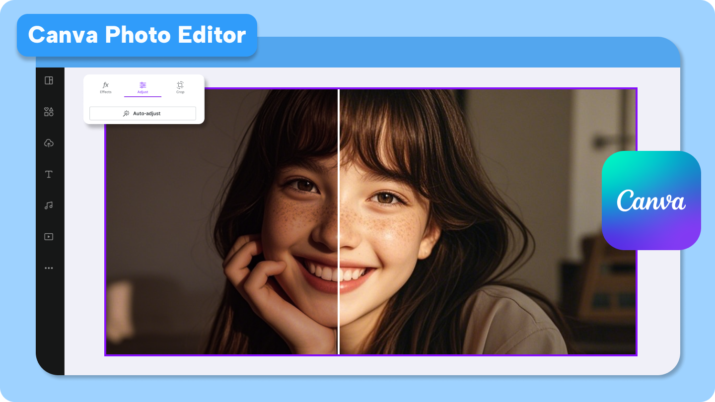 canva fotoredigerare