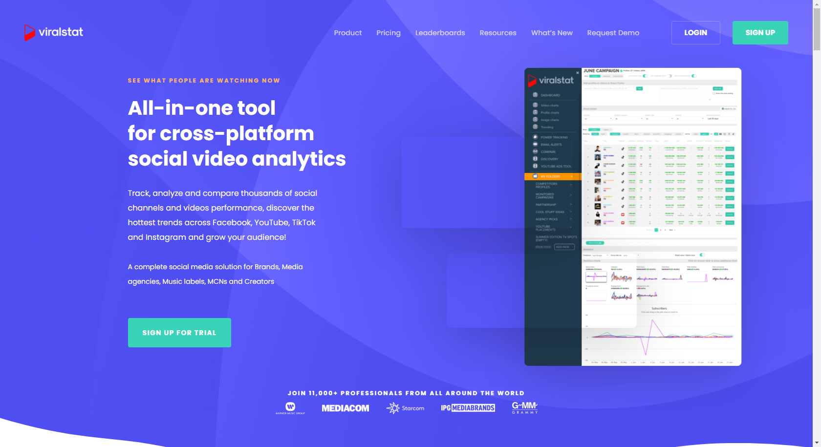 ViralStat