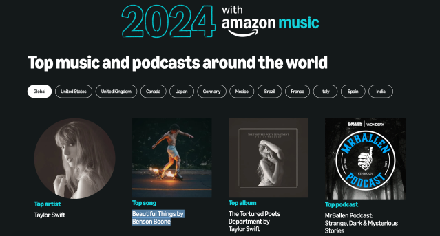 Eine einfache Möglichkeit, auf Amazon Music Wrapped auf einem Desktop zuzugreifen