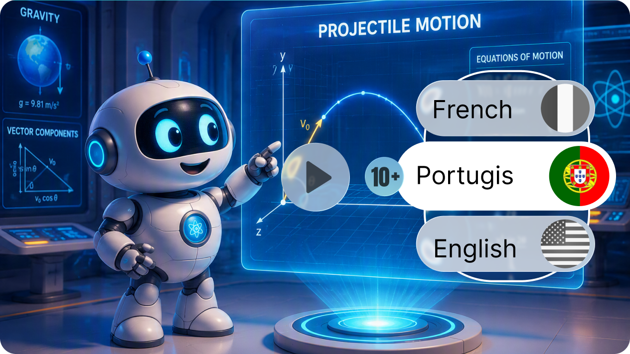 Edit and translate lessons in different languages without starting over
