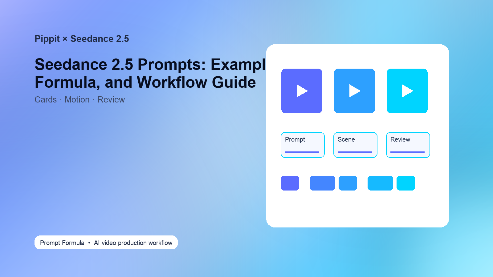 Editorial AI video production scene for seedance 2.5 prompts, showing abstract prompt cards, generated video frames, timeline blocks, captions, and social output tiles without real UI text