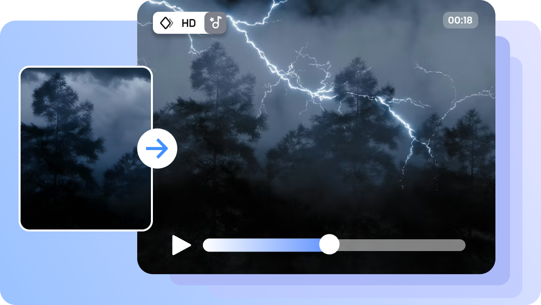 Generate videos from photos