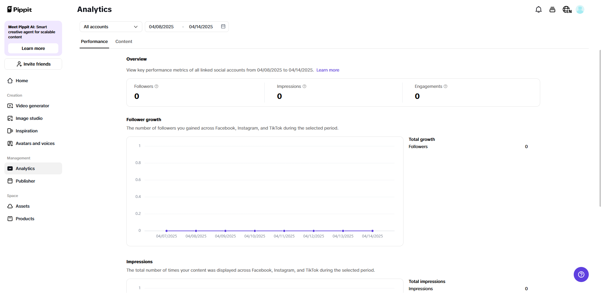track and analyze performance