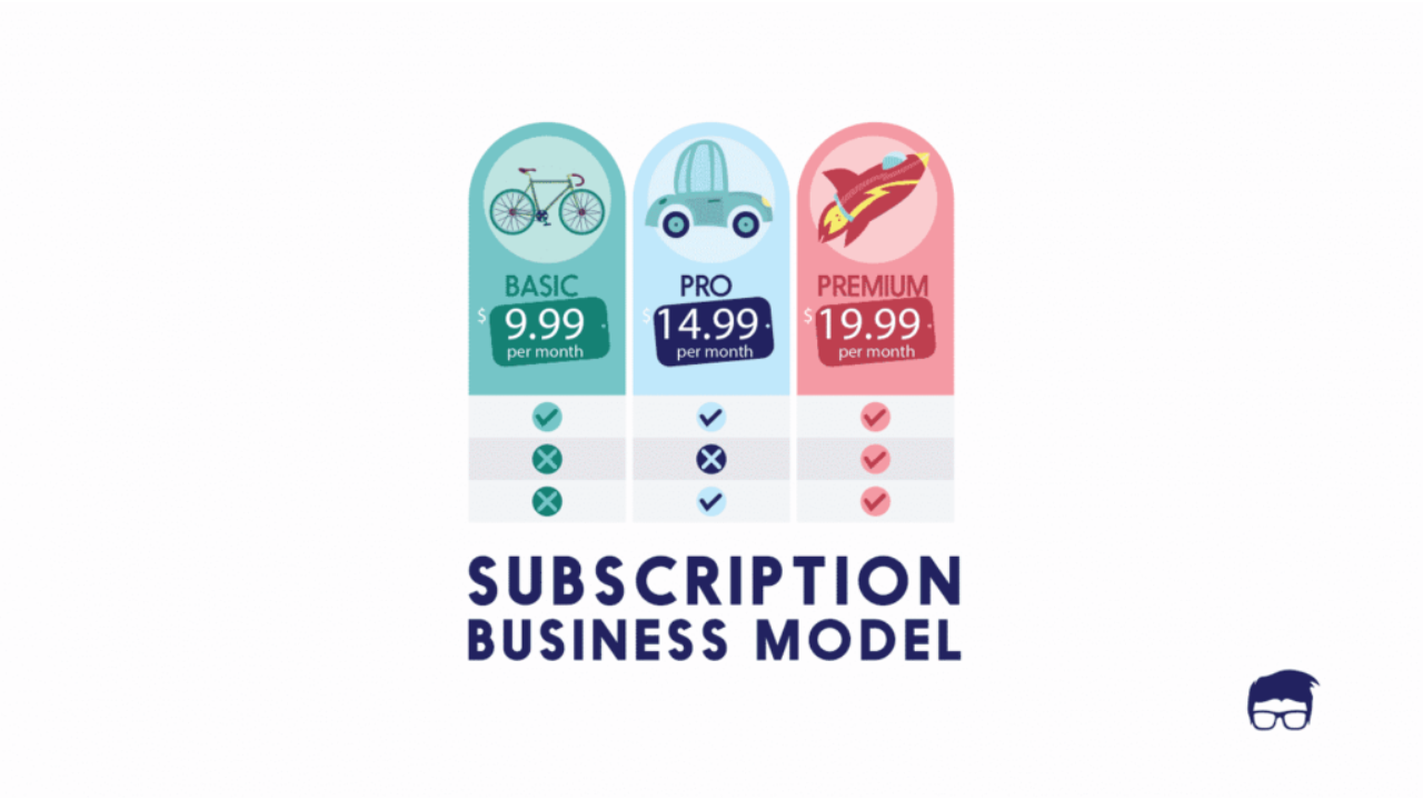 Subscription-based models