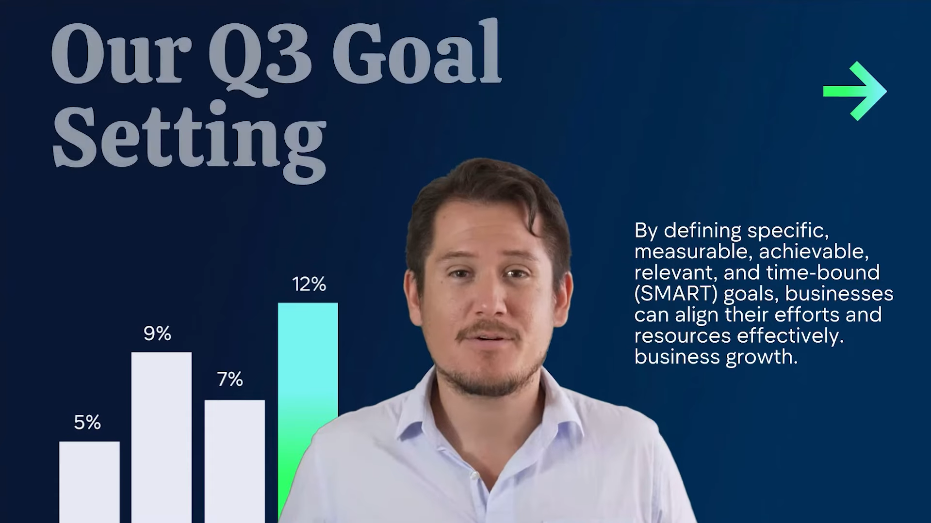 Marketing videos featuring an AI presenter