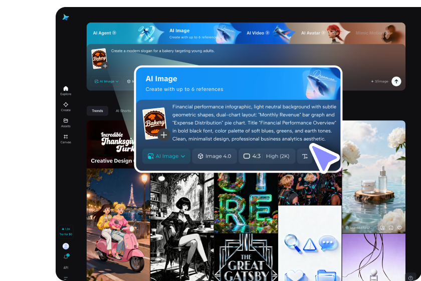 menggambarkan bisnis dan audiens