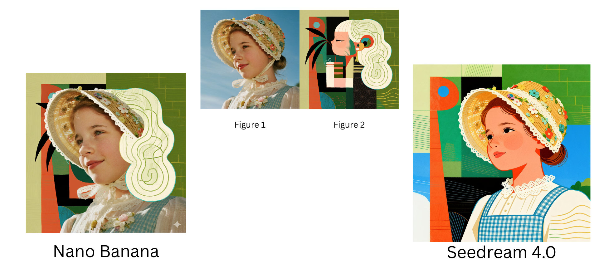 Multi-image fusion mastery