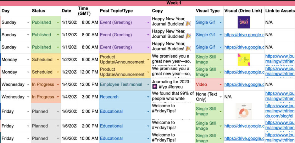 Spreadsheet content calendar