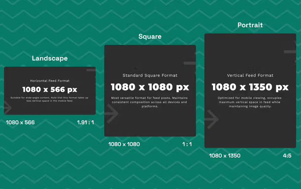 Best sizes for Instagram carousels