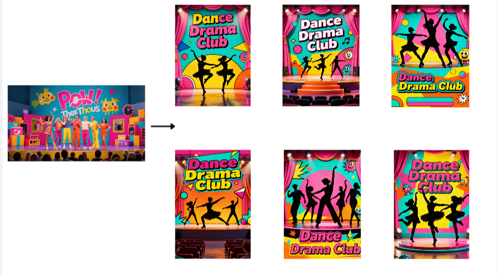 Regenerate editing feature in Dreamina