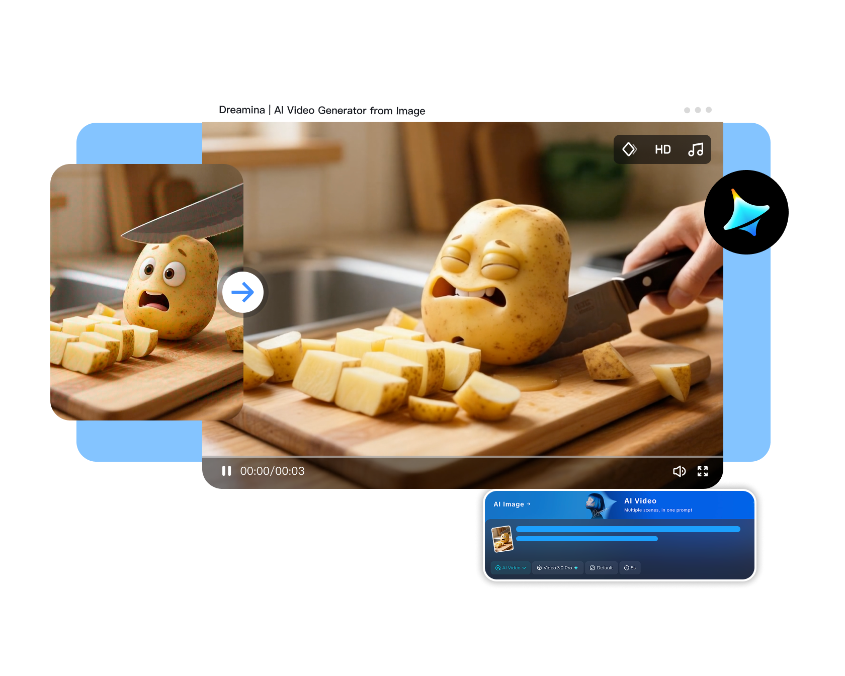 Trình tạo video AI từ hình ảnh