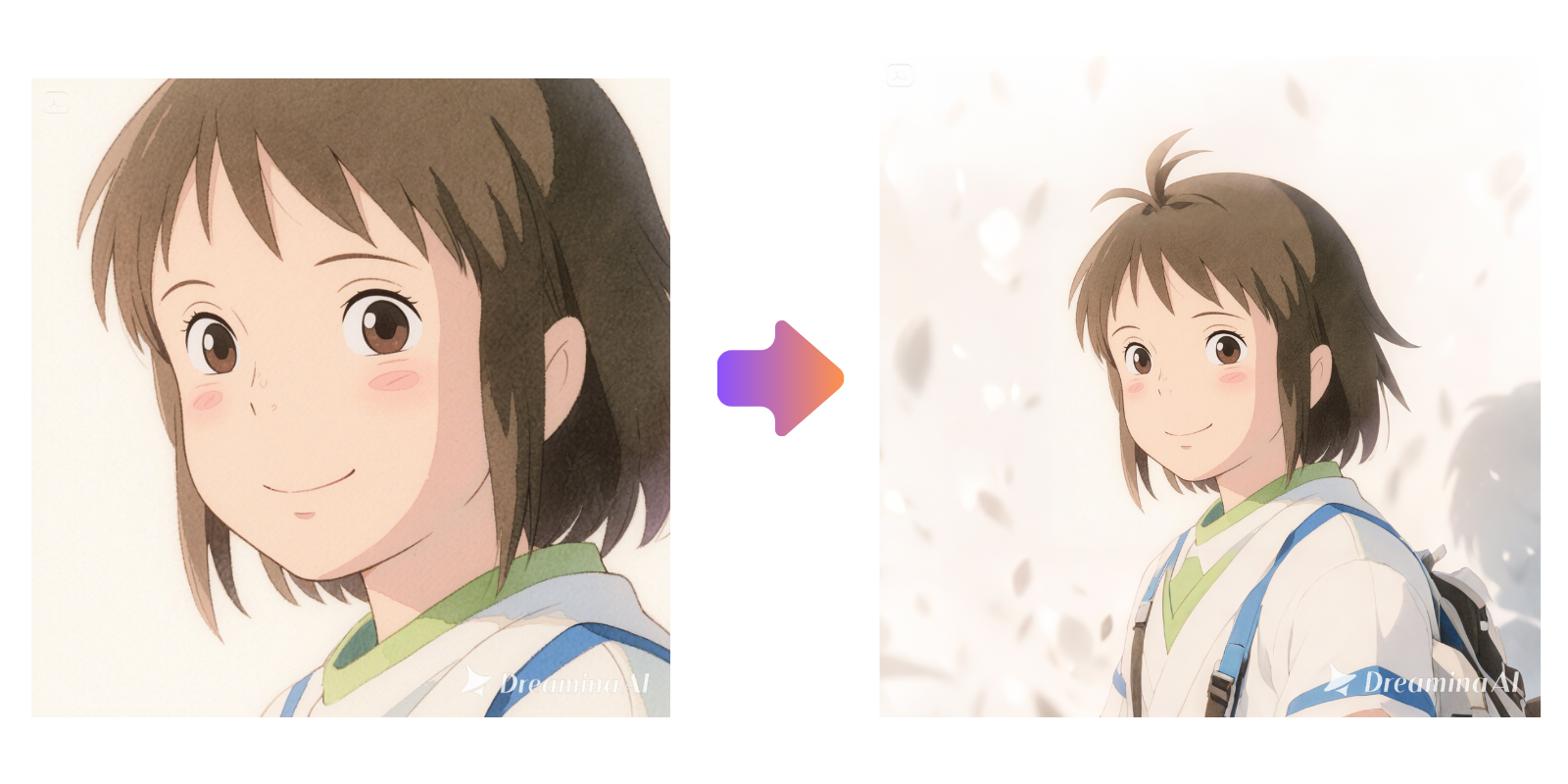 Convertir une image au style Ghibli gratuitement en ligne