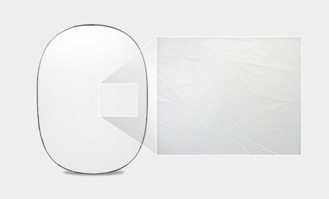 Which gear is needed for photographing flat lays: Reflector or bounce card