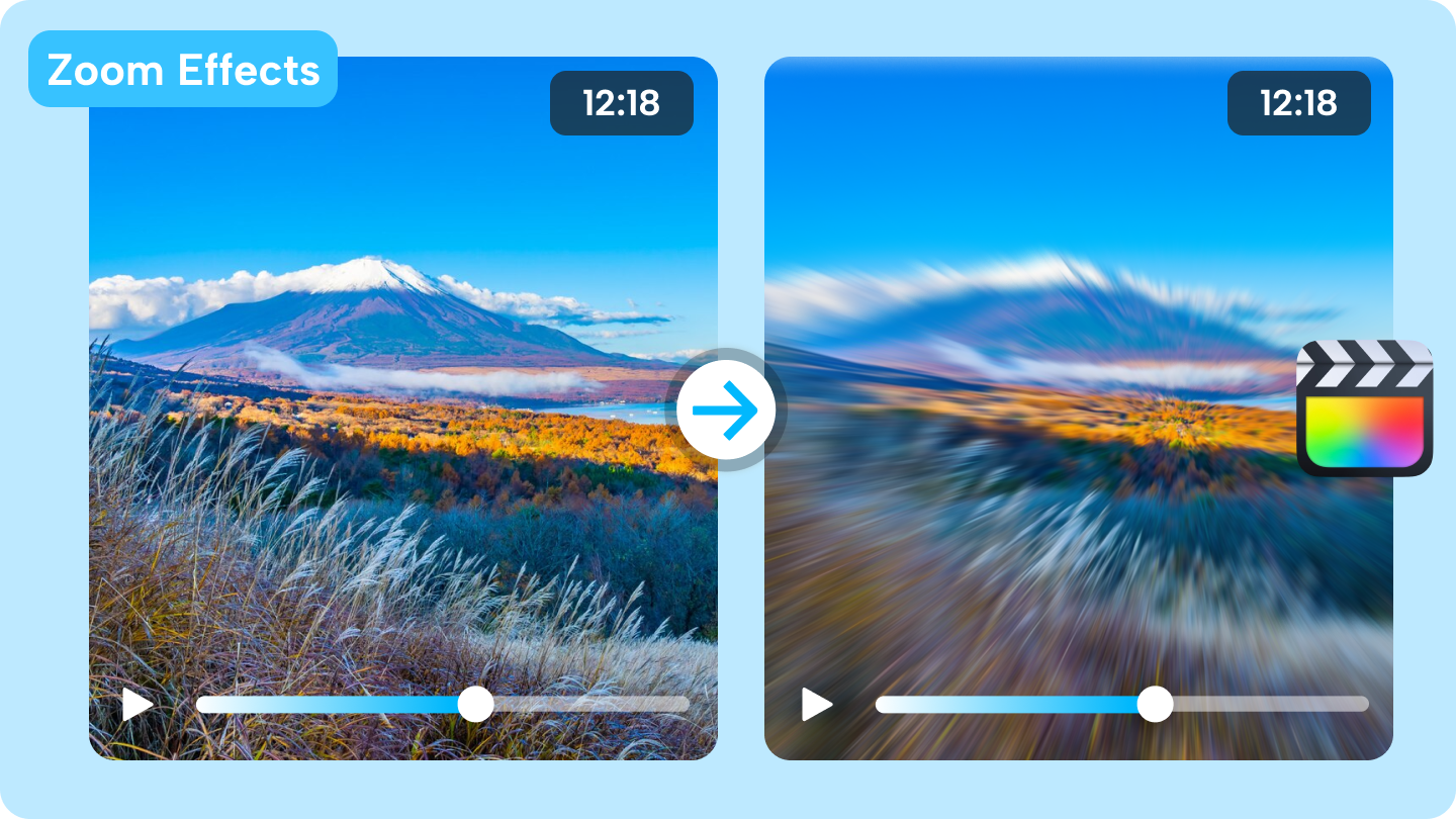final cut pro zoom