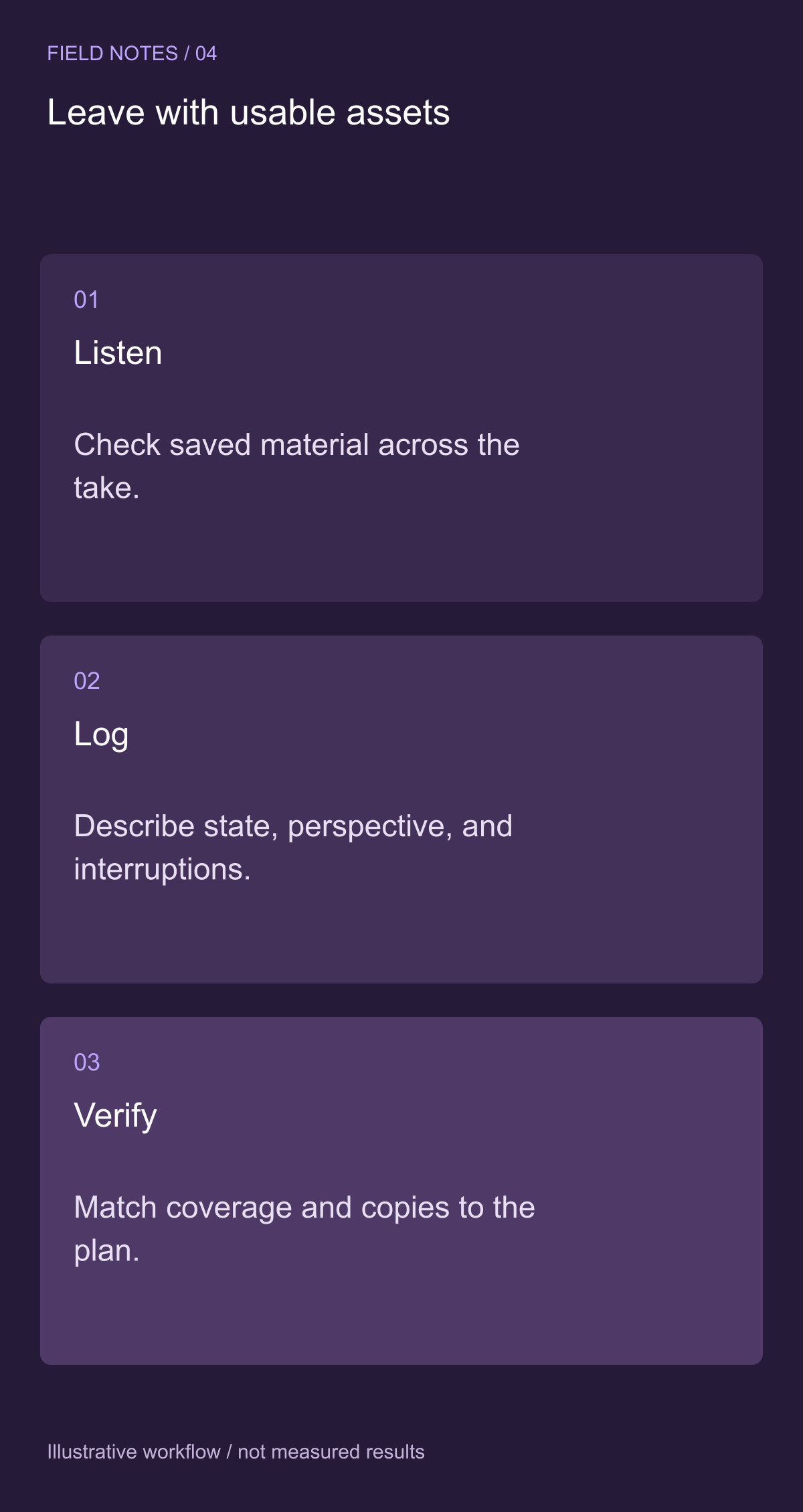 Check usability before leaving the location — illustrative decision guide