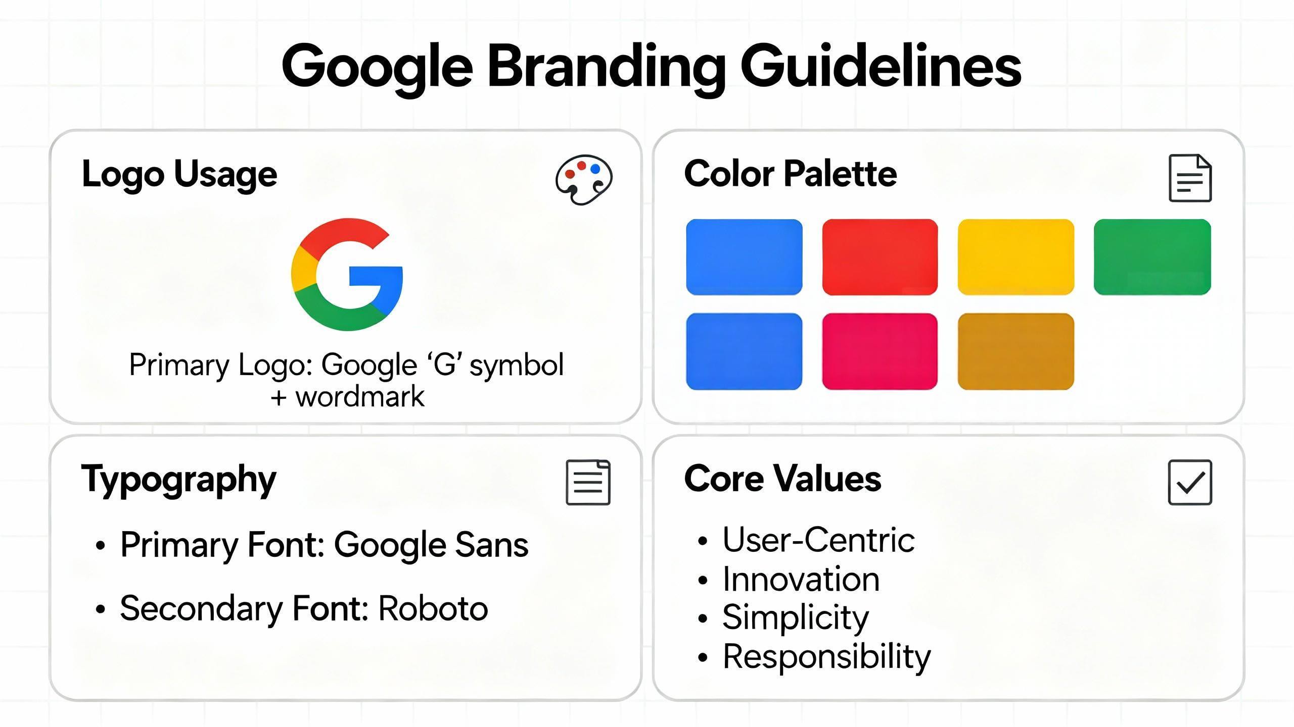 Google branding guideline