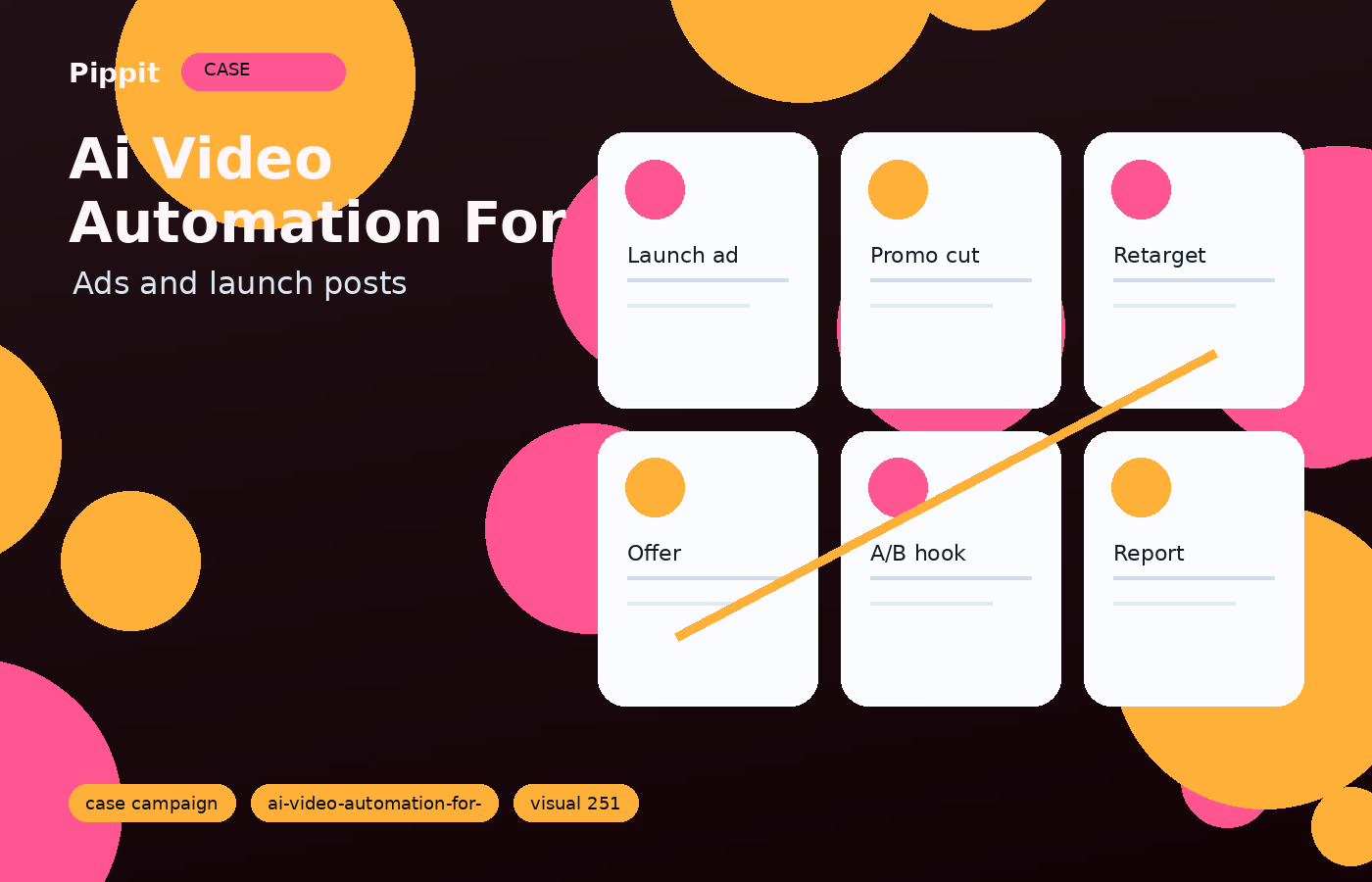 ai video automation for social media campaign launch example