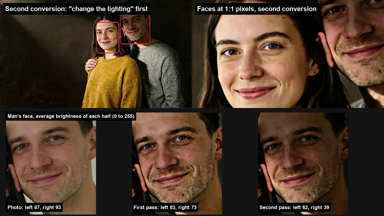 Couple portrait with face crops and brightness comparison panels