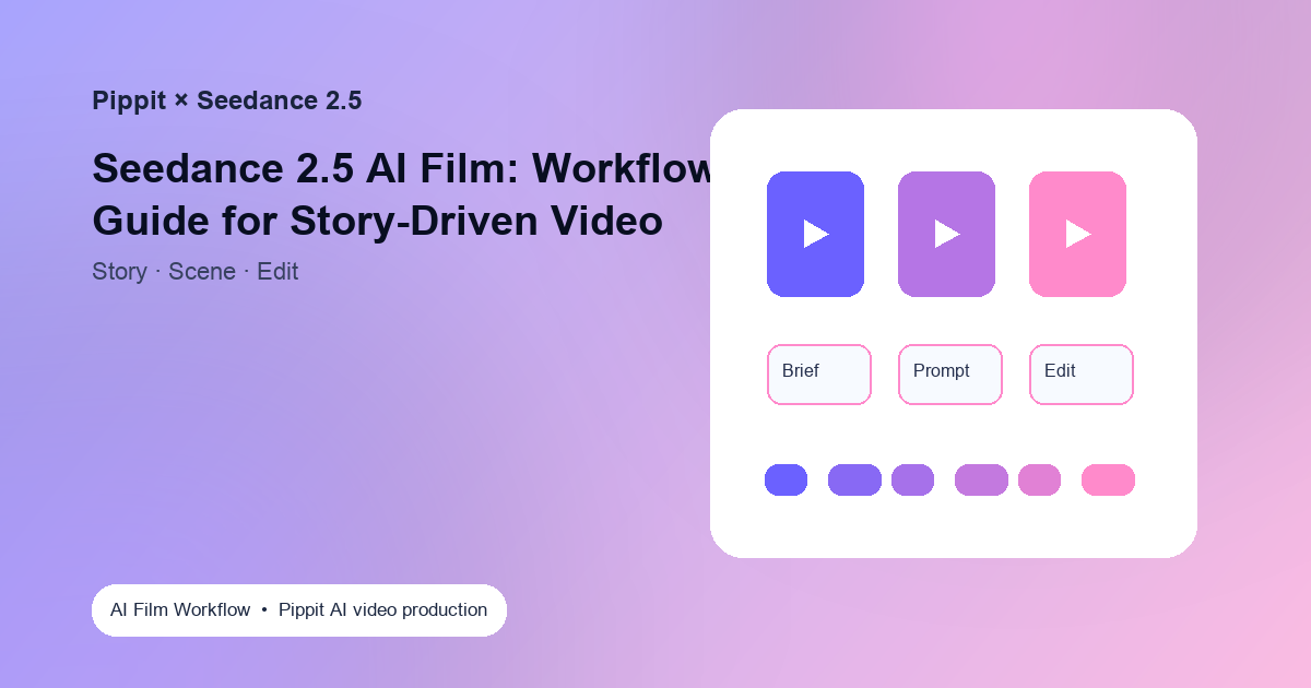 Seedance 2.5 AI Film: Workflow Guide for Story-Driven Video cover image showing Pippit Seedance 2.5 workflow
