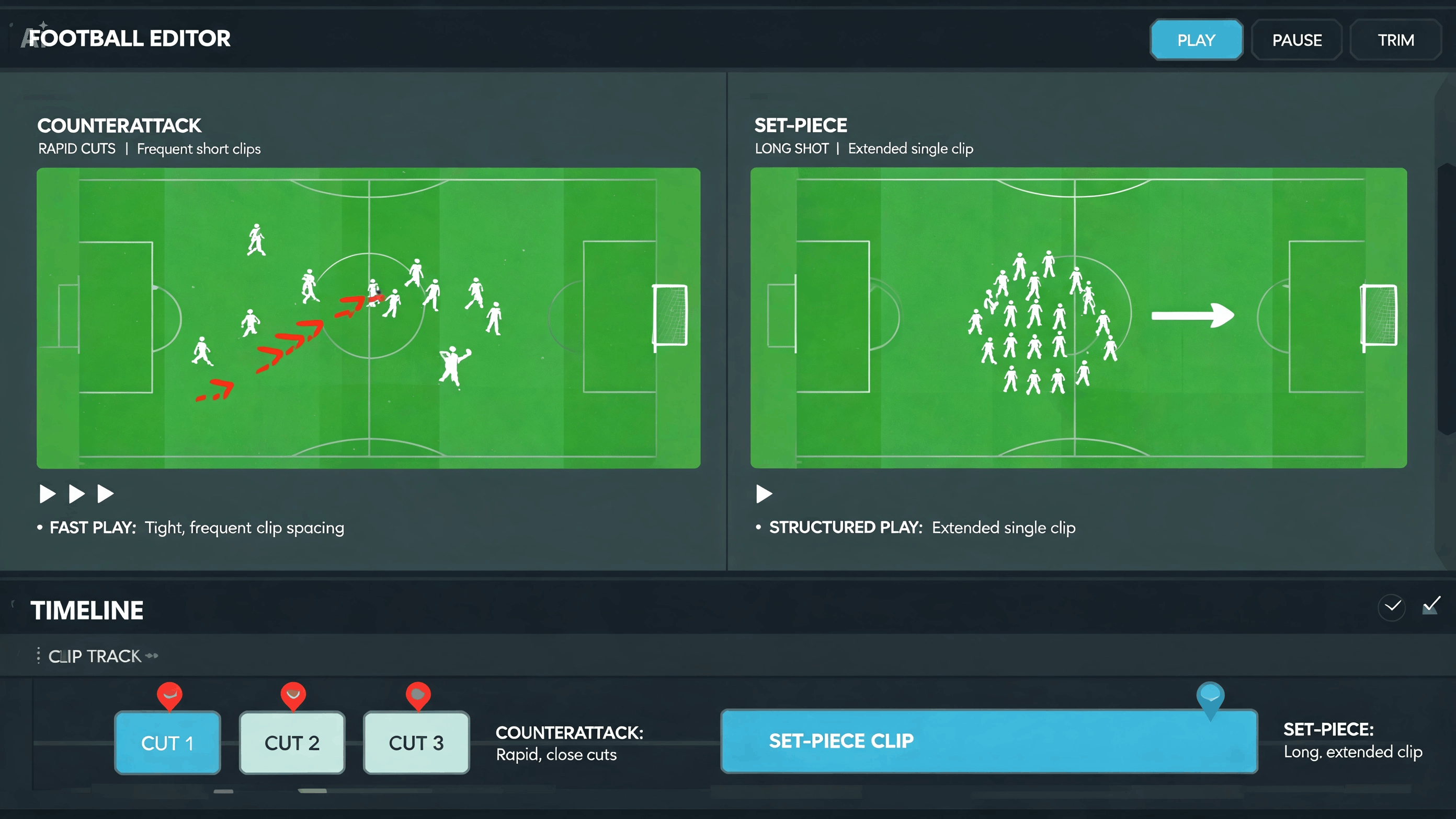 Adjust clip pacing around decisive football actions