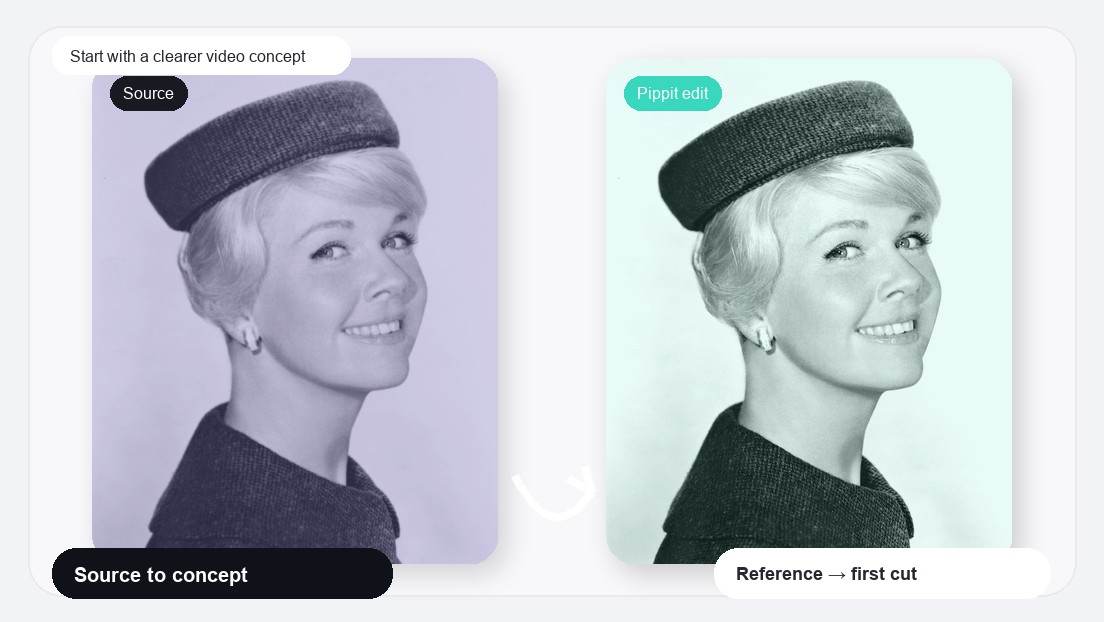 From This To This Transition Video Maker realistic image for start with a clearer video concept